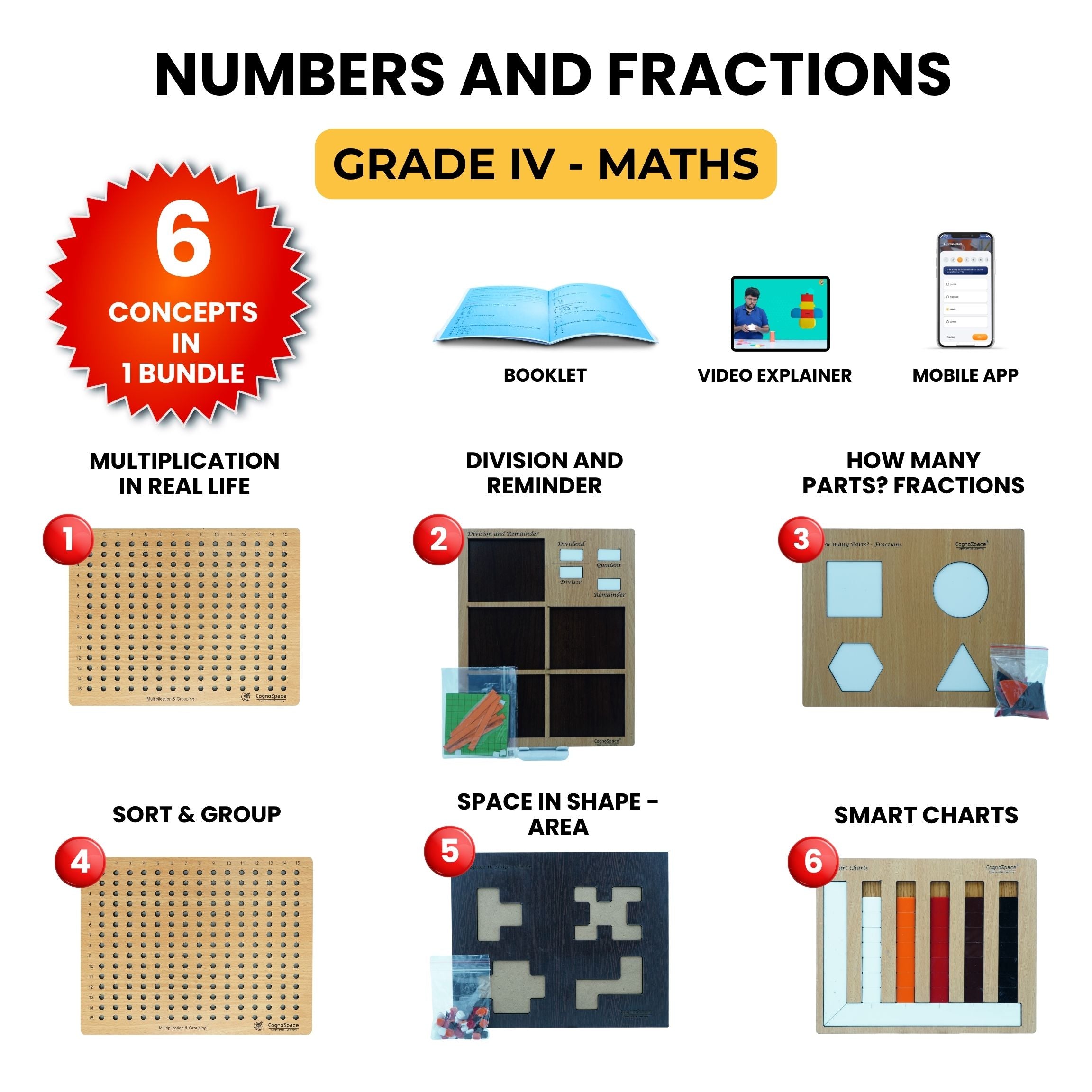 Practiko Class 4 Math Kit – Numbers and Fractions experiment setup; Student performing Numbers and Fractions activity – Practiko math learning kit; Math concept demonstration from Numbers and Fractions kit by Practiko; Hands-on learning with Practiko Numbers and Fractions math STEM kit; Numbers and Fractions kit materials and tools for Grade 4 math experiments